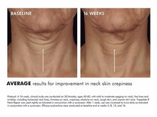 Load image into Gallery viewer, Tripeptide-R Neck Repair